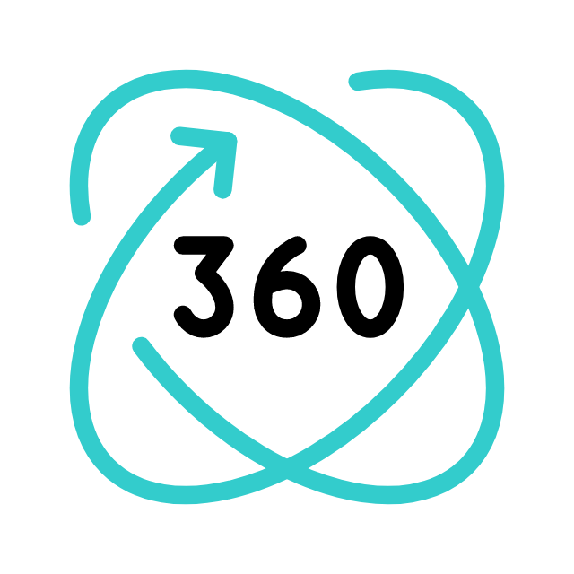WOIMS 360 view