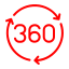 marketing 360 marketing 360